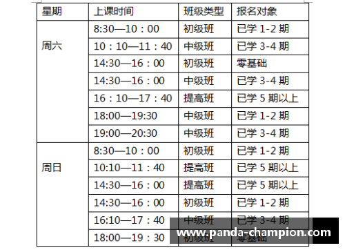 熊猫体育不怕输？敢为奥运乒乓球开赔率，国乒五项第1几乎可以稳赚不赔 - 副本